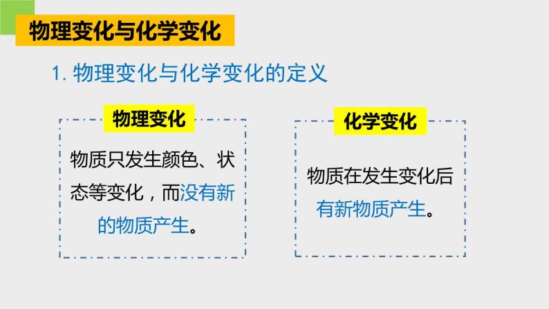 4.8 物理性质与化学性质课件---浙教版科学七年级上册04