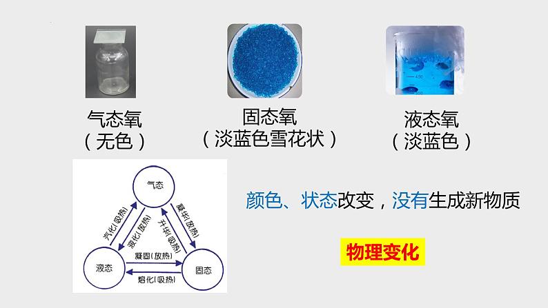 4.8 物理性质与化学性质课件---浙教版科学七年级上册06