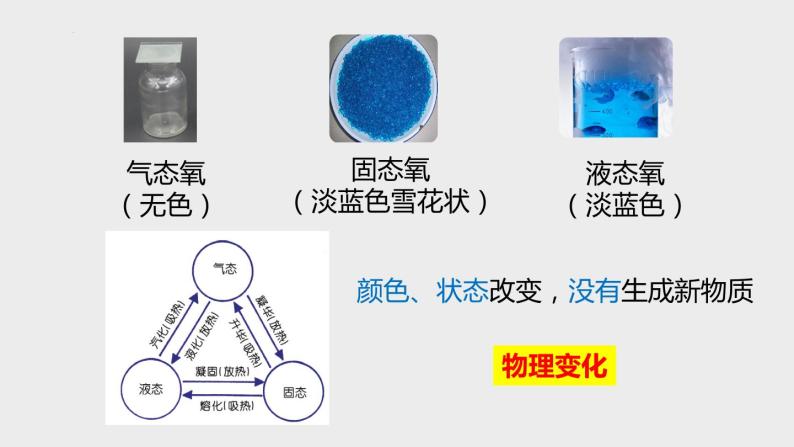 4.8 物理性质与化学性质课件---浙教版科学七年级上册06