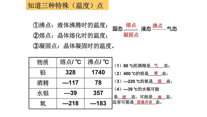 第4章 物质的特性 复习 课件  ---浙教版科学七年级上册07