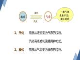 4.6汽化與液化 課件---浙教版科學(xué)七年級上冊