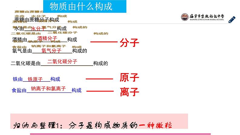 4-1物质的构成课件---浙教版科学七年级上册05