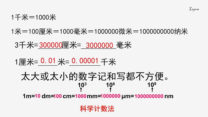 1.4.1长度的测量课件---2023-2024学年浙教版科学七年级上册08