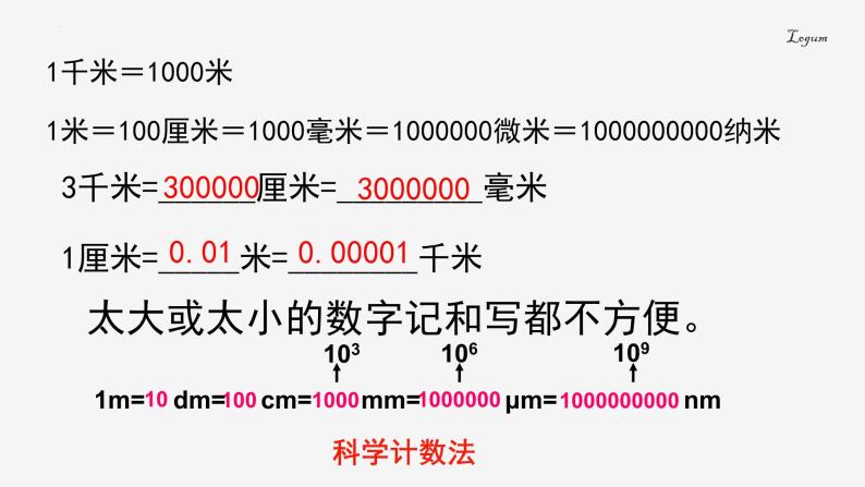 1.4.1长度的测量课件---2023-2024学年浙教版科学七年级上册08