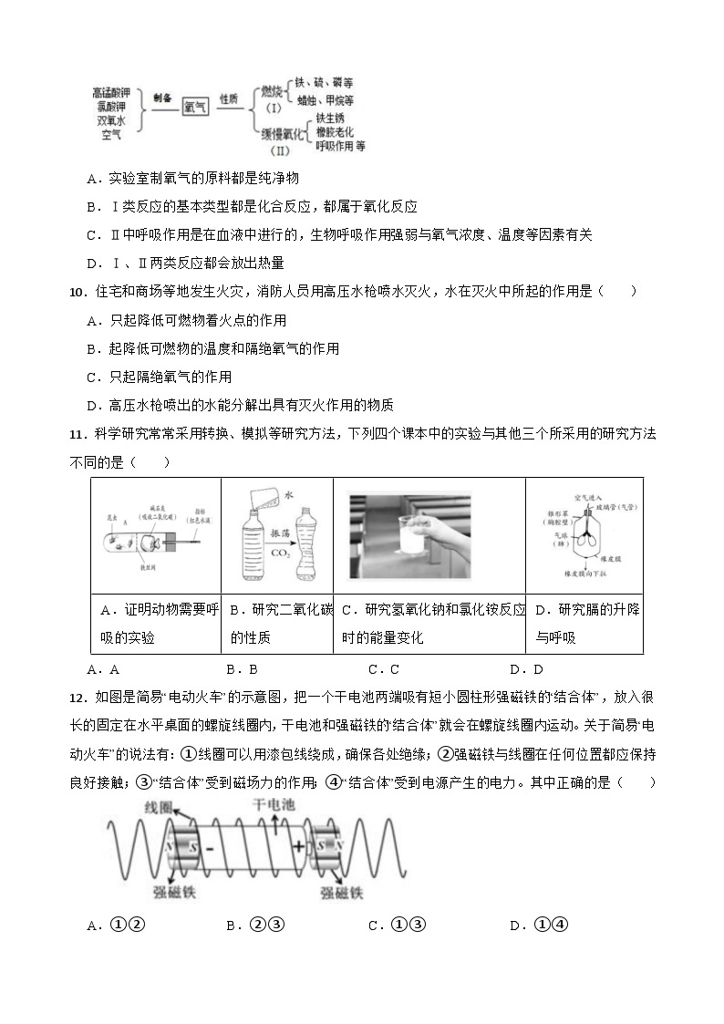 浙江省金华市义乌市绣湖中学2022-2023学年八年级下学期期中科学调研卷03