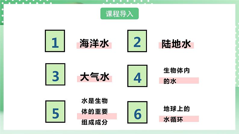 华师大版科学七年级下册1.1《地球上的水》课件03