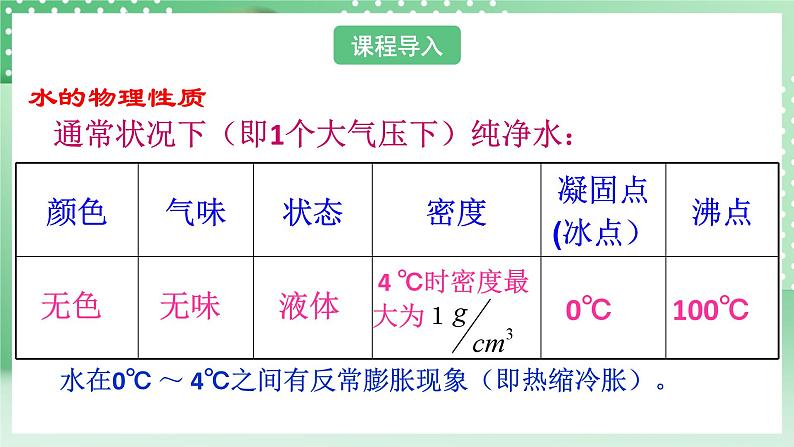 华师大版科学七年级下册1.5《水的组成》课件03