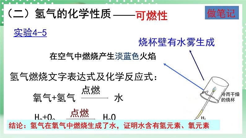 华师大版科学七年级下册1.5《水的组成》课件07