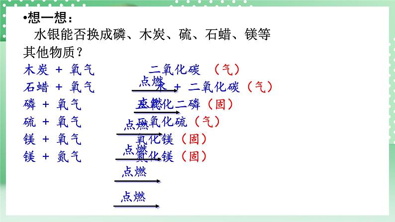 华师大版科学七年级下册2.2《空气的成分》课件06