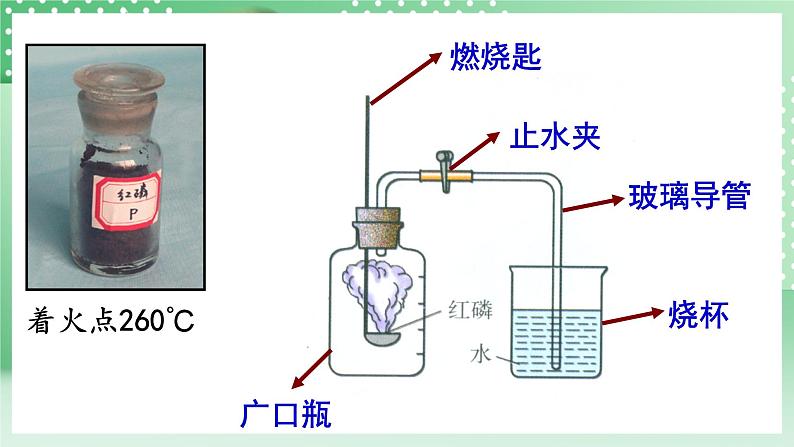 华师大版科学七年级下册2.2《空气的成分》课件08