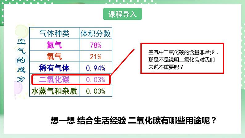 华师大版科学七年级下册2.4.4《二氧化碳1》课件+视频03