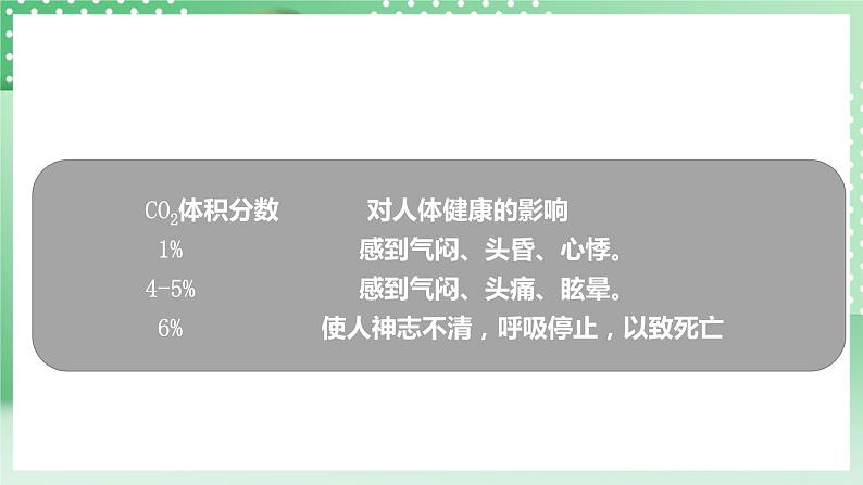 华师大版科学七年级下册2.4.4《二氧化碳1》课件+视频06