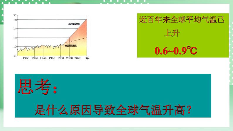 华师大版科学七年级下册2.5《保护大气圈》课件08