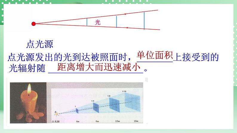 华师大版科学七年级下册3.1《太阳辐射能》课件06