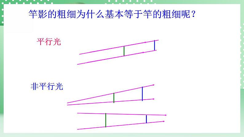 华师大版科学七年级下册3.1《太阳辐射能》课件08