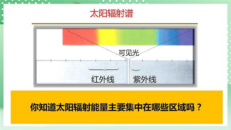 华师大版科学七年级下册3.3.3《阳光的组成》课件+视频08