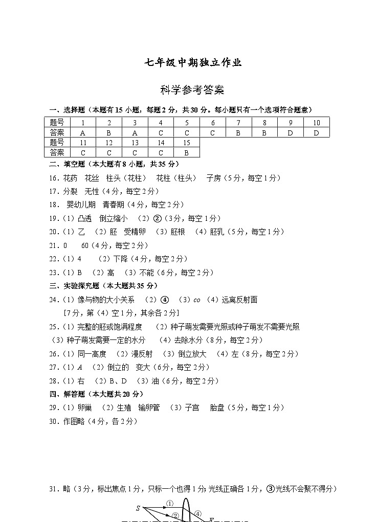 202404七年级科学答案第1页