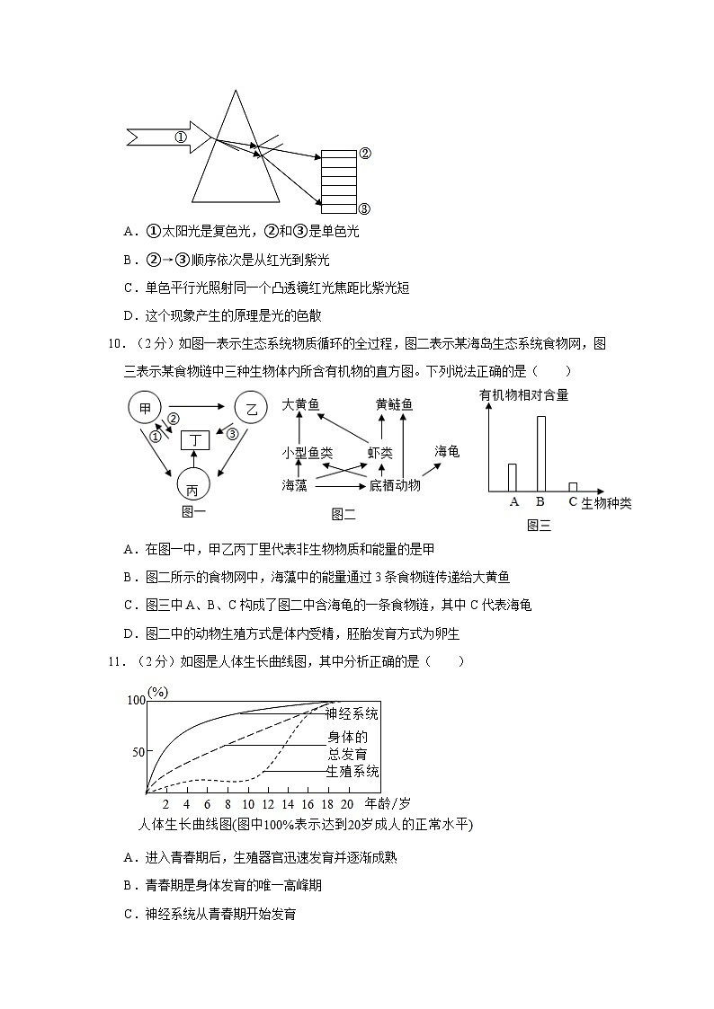 2022-2023学年浙江省宁波市海曙外国语学校七年级下学期期末科学试卷03