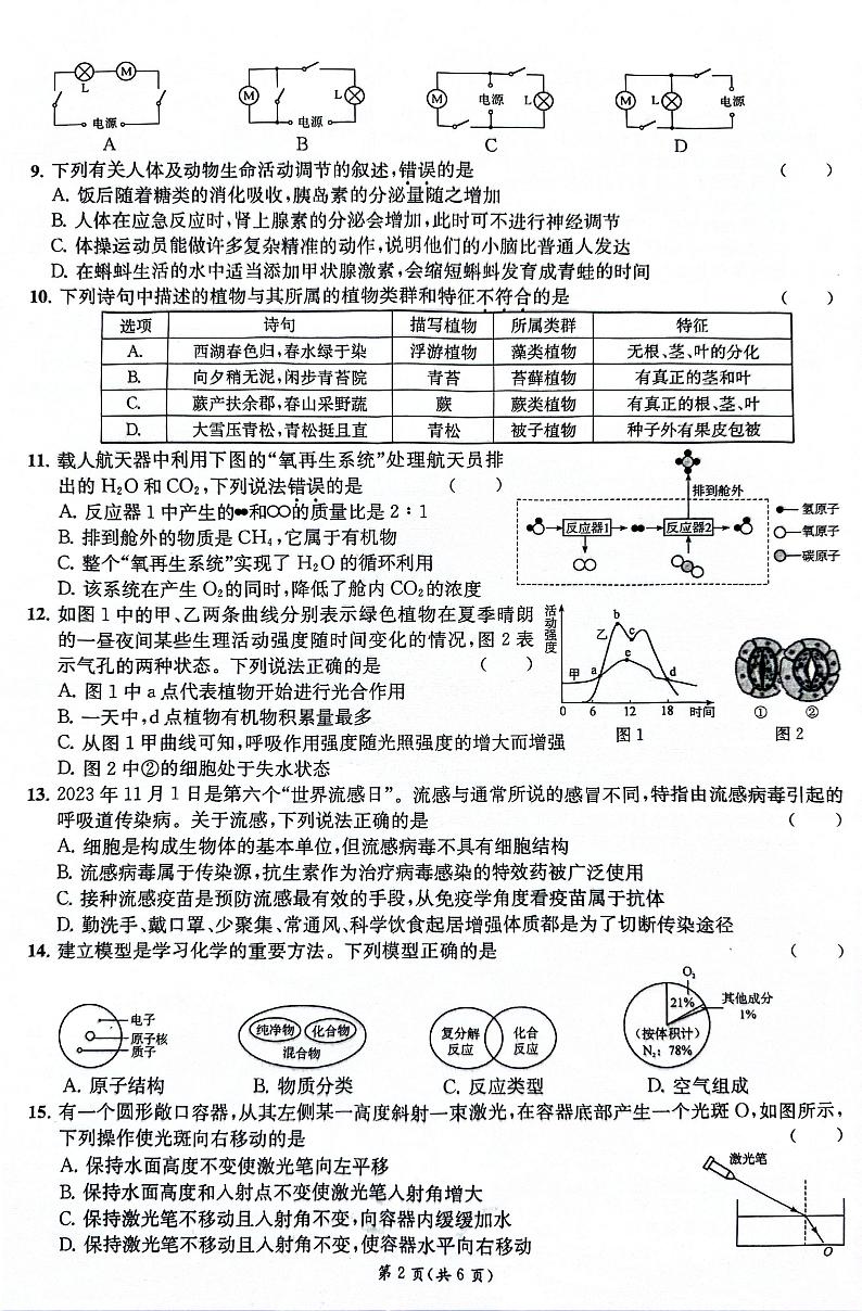 2024年浙江省宁波外国语学校中考一模 科学试题（卷+答题卡+答案）02