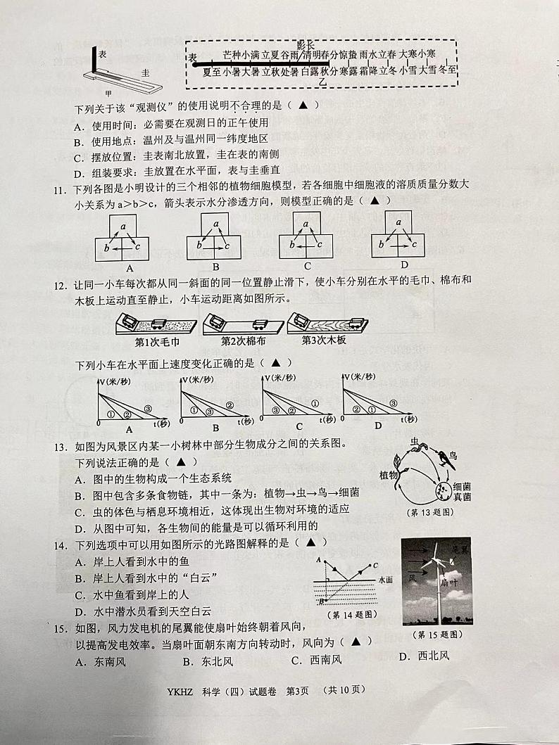 2024年浙江省丽水市青田县九年级中考模拟科学试题第3页