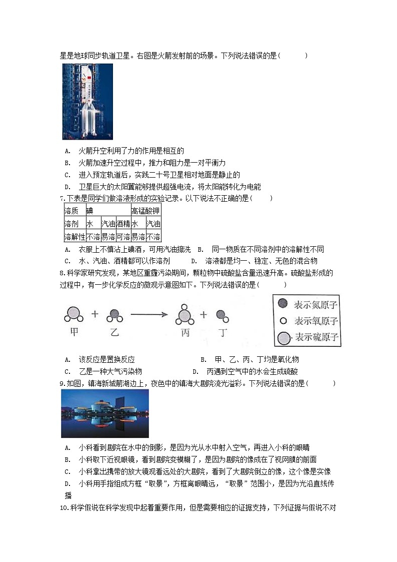 2024年浙江省新中考杭州市拱墅区中考科学适应性模拟仿真卷02