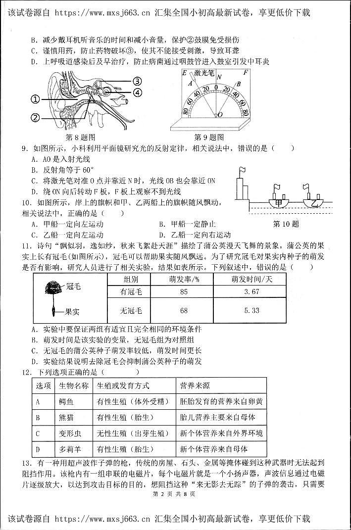 浙江省湖州市长兴县实验中学2023-2024学年七年级下学期4月期中科学试题02