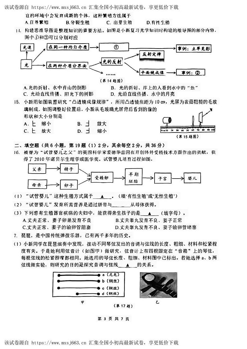 79，浙江省温州市新希望联盟2023-2024学年下学期七年级期中科学试卷第3页