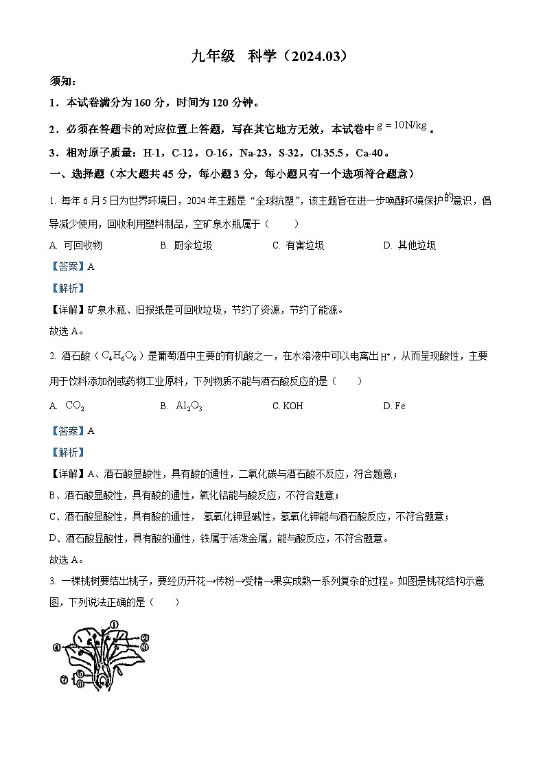 2024年浙江省杭州师范大学附属中学中考一模科学试题（原卷版+解析版）01