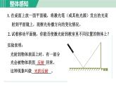 浙教版七年级科学下册课件 2.5 光的反射和折射 第1课时