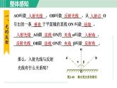 浙教版七年级科学下册课件 2.5 光的反射和折射 第1课时