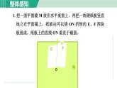 浙教版七年级科学下册课件 2.5 光的反射和折射 第1课时