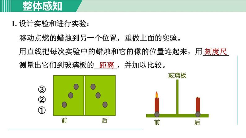 浙教版七年级科学下册课件 2.5 光的反射和折射 第2课时06