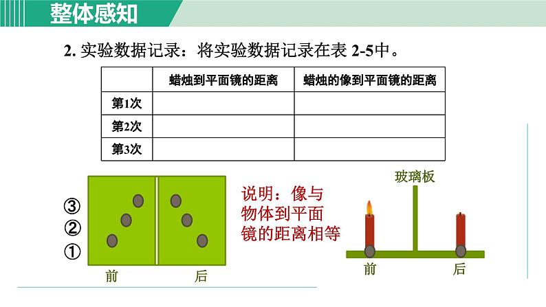 浙教版七年级科学下册课件 2.5 光的反射和折射 第2课时07