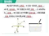 浙教版七年级科学下册课件 2.5 光的反射和折射 第3课时