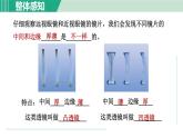 浙教版七年级科学下册课件 2.6 透镜和视觉 第1课时
