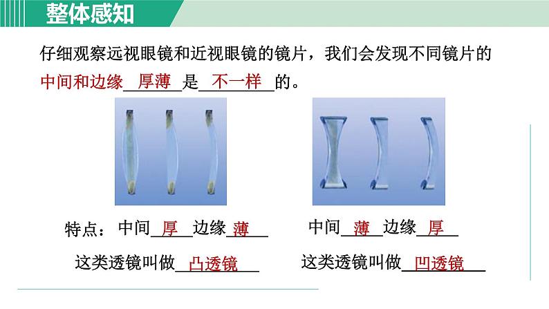 浙教版七年级科学下册课件 2.6 透镜和视觉 第1课时04