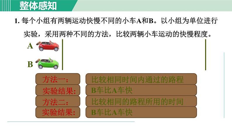 浙教版七年级科学下册课件 3.1 机械运动 第2课时第3页