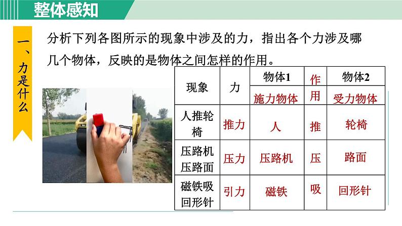 浙教版七年级科学下册课件 3.2 力的存在 第1课时第3页