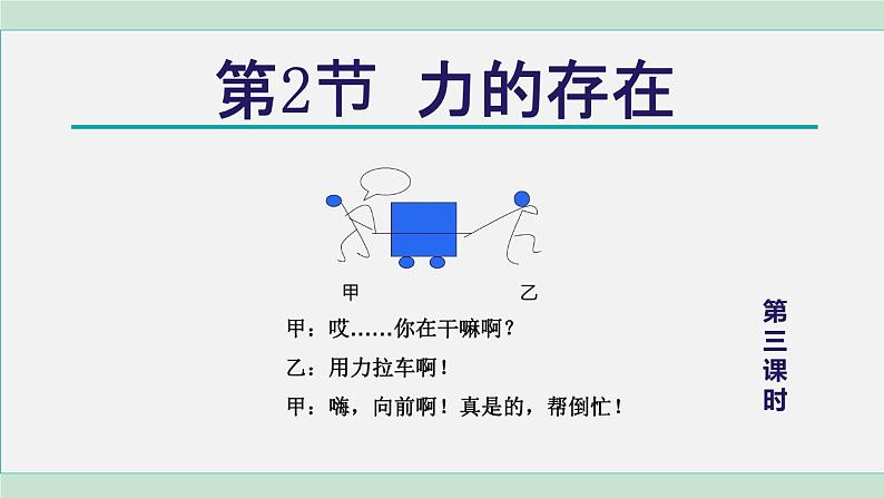 浙教版七年级科学下册课件 3.2 力的存在 第3课时01