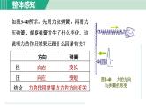 浙教版七年级科学下册课件 3.2 力的存在 第3课时