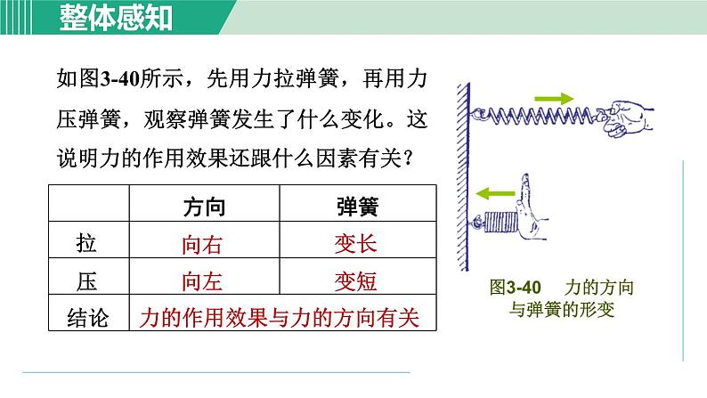 浙教版七年级科学下册课件 3.2 力的存在 第3课时03