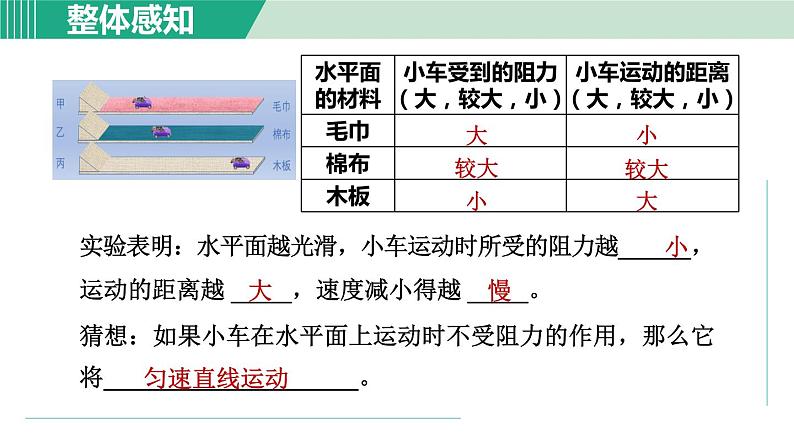 浙教版七年级科学下册课件 3.4 牛顿第一定律 第1课时第6页