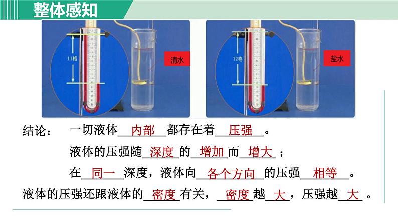 浙教版七年级科学下册课件 3.7 压强 第3课时08