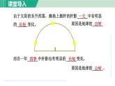 浙教版七年级科学下册课件 4.3 地球的绕日运动