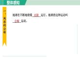 浙教版七年级科学下册课件 4.3 地球的绕日运动