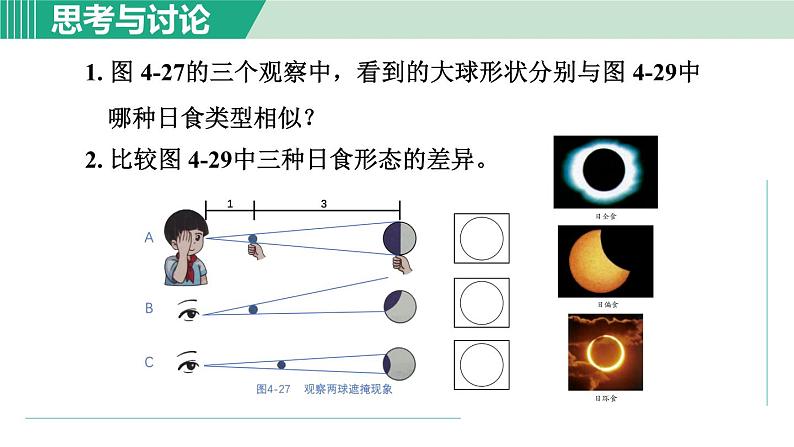 浙教版七年级科学下册课件 4.5 日食和月食 第1课时第7页