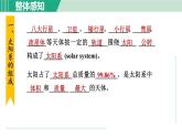 浙教版七年级科学下册课件 4.6 太阳系