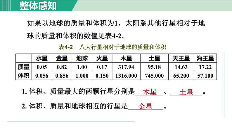 浙教版七年级科学下册课件 4.6 太阳系06