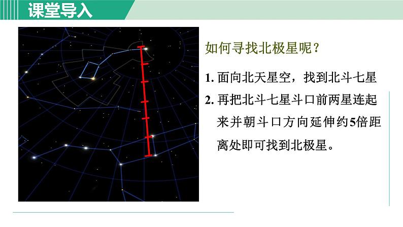 浙教版七年级科学下册课件 4.7 探索宇宙第3页