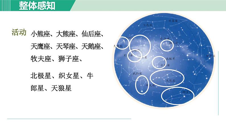 浙教版七年级科学下册课件 4.7 探索宇宙第6页